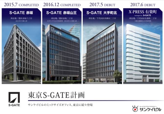 S-GATE　ブランド広告（2017.5）